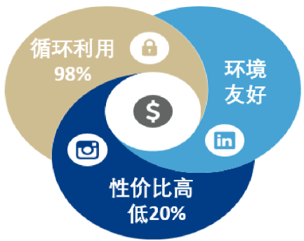 微信图片_20200331155658.png
