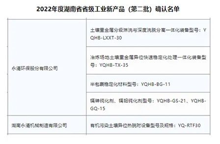 1678671305363213.jpg 微信图片_20230313093410.jpg